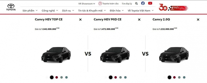 Bảng giá xe Camry