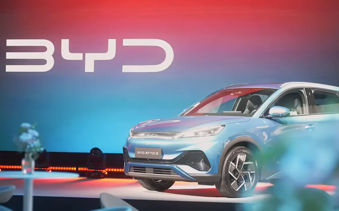 Bảng số liệu tài chính BYD