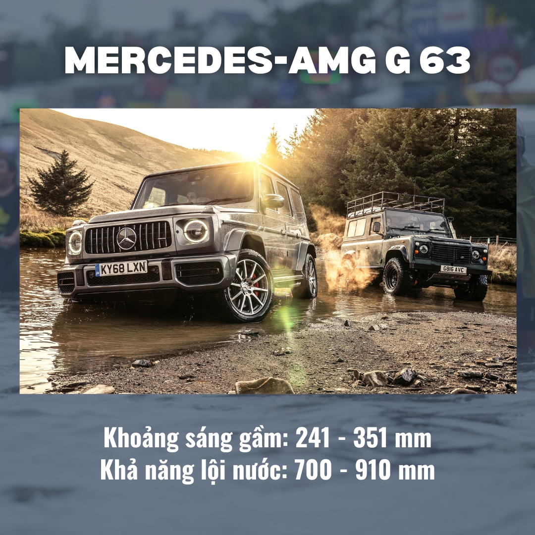 SUV trên đường ngập nước