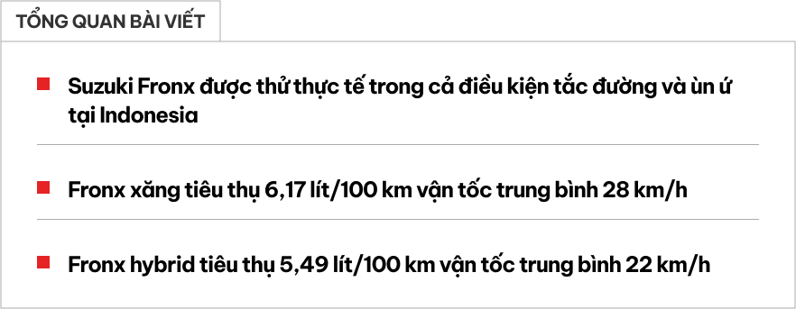 Suzuki Fronx chạy thử trong điều kiện giao thông