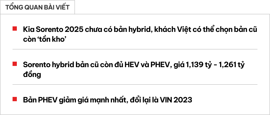 Kia Sorento hybrid giảm giá tại đại lý