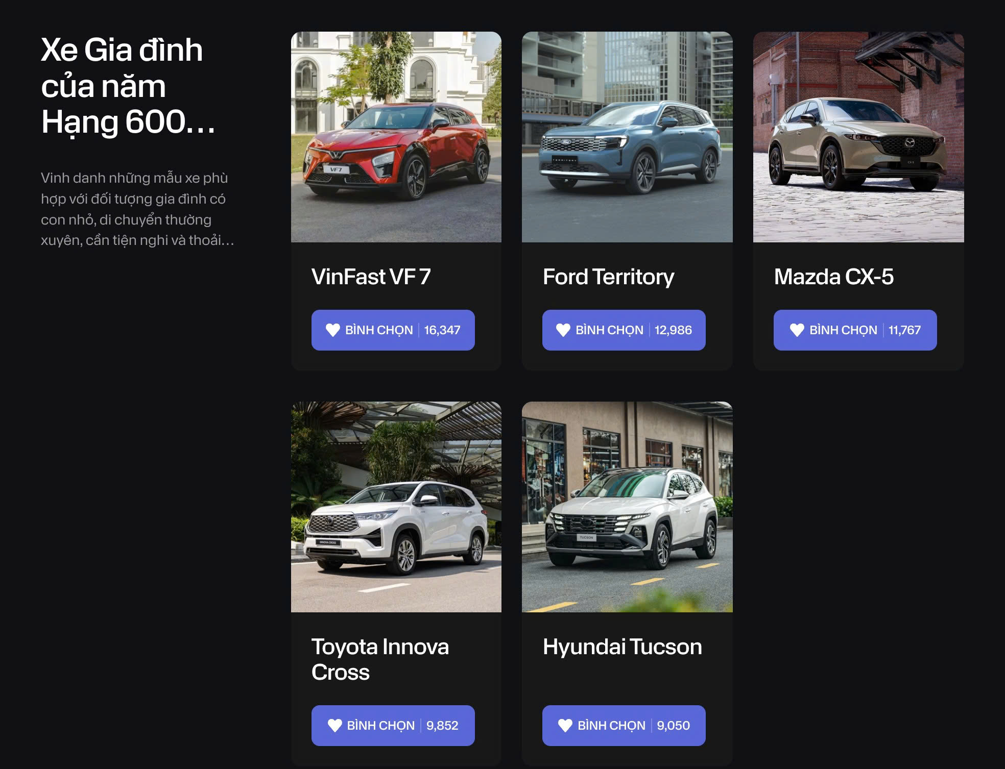 Top các mẫu CUV cỡ C được bình chọn nhiều nhất