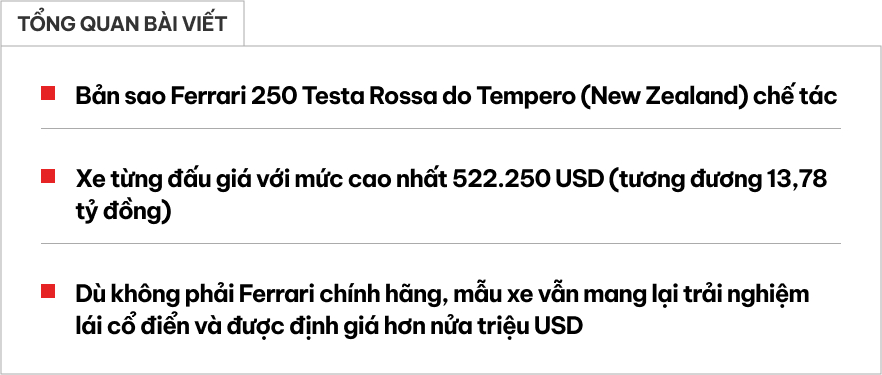 Chiếc xe 'giống' Ferrari này có giá đắt hơn nhiều siêu xe đời mới