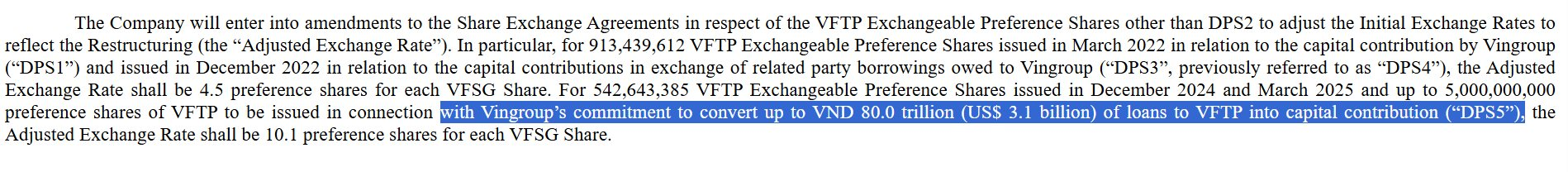 Tình hình giải ngân các khoản vay